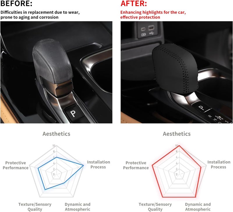 Treesiche Custom Interior Accessories for Lexus NX 250 350 350h 450h+ 2022 2023 RX 350 350h 450h+ 500h Leather Automatic Gear Shift Knob Cover, Transmission Boots Shift Lever Sheath - Image 4